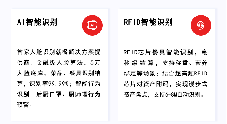 食堂管理系统
