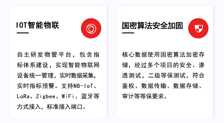 智慧食堂